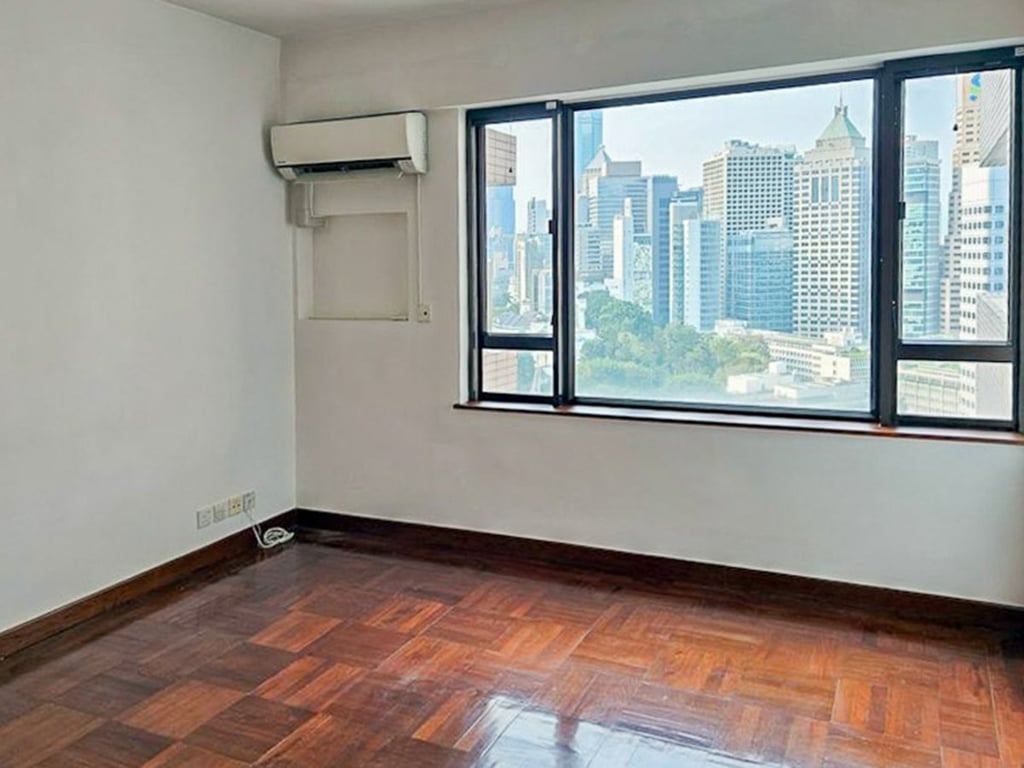 Dragon View